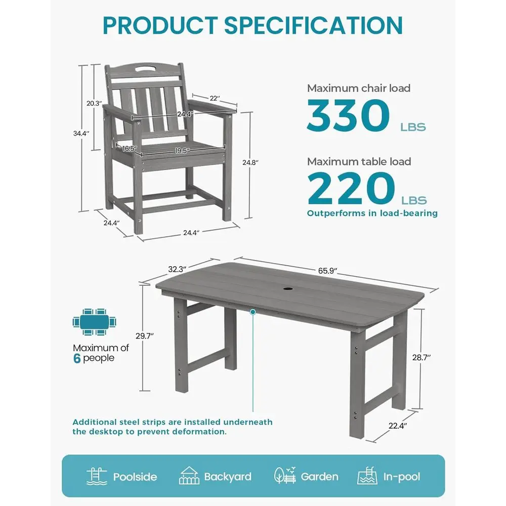 All-Weather HDPE Patio Dining  - огляд і ціна Outdoor Furniture Metal Chairs